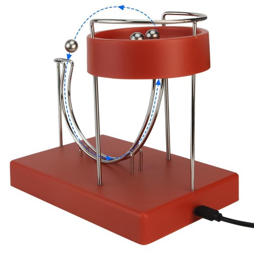 Unique perpetual motion - perpetual,
